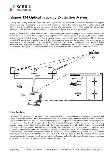 Technology & Internet