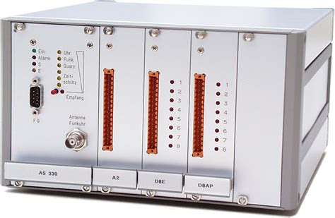 Technology & Internet