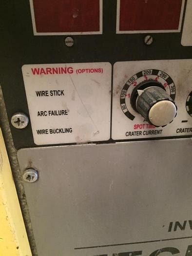 Technology & Internet