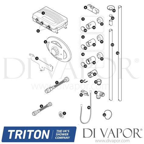 Technology & Internet