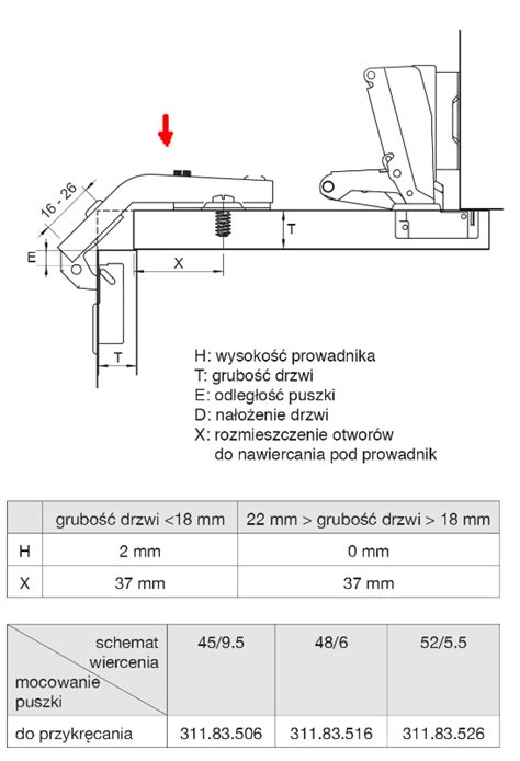 Technology & Internet