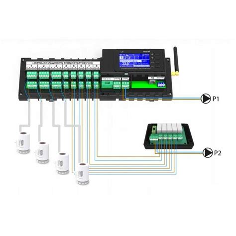 Technology & Internet