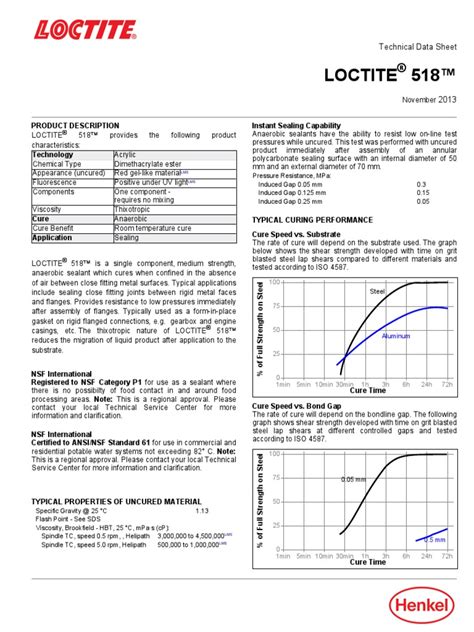Technology & Internet